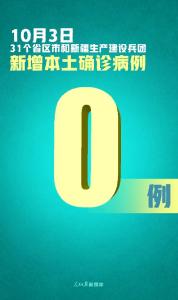 严防！新增确诊病例16例，均为境外输入