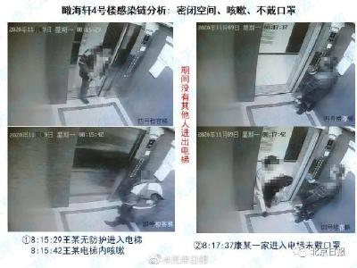 破案了！不同楼栋8人确诊，皆因一个漏洞