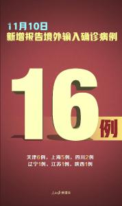 严防不松懈！新增确诊17例，其中境外输入16例、本土1例