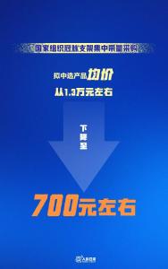 给力！心脏支架均价从1.3万元降至700元