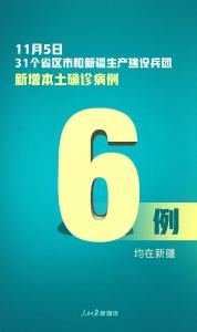 严控！新增确诊36例，其中本土病例6例