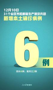 严控！新增确诊15例，其中本土病例6例 