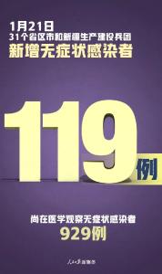 严控！新增确诊103例，其中境外输入9例、本土94例
