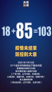 河北昨日新增82例本土确诊，邢台两地升为中风险