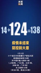  本土确诊+124！其中河北+81 