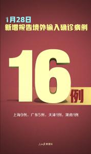 严防！新增确诊52例，其中境外输入16例、本土36例