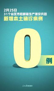 严控！新增确诊6例，均为境外输入