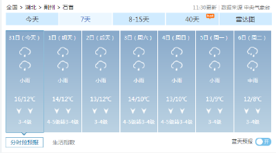 石首交警发布清明假期出行“两公布一提示”