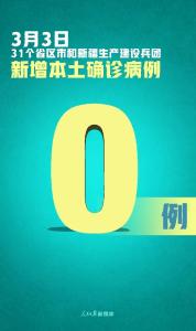 严防！新增确诊10例，均为境外输入
