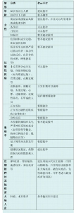 新冠疫苗不打或晚打第二针行吗？最新回应