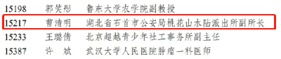 曹清明入围2021年“全国向上向善好青年”候选人　为荆州地区公安系统唯一代表