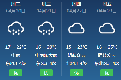就在今天！新一轮雷电+大风+大雨！要持续到……