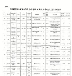 大降价！最高降幅96%！