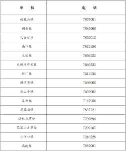 石首市新冠肺炎防控指挥部健康提示