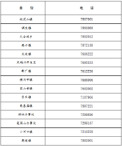 石首市新冠肺炎防控指挥部健康提示