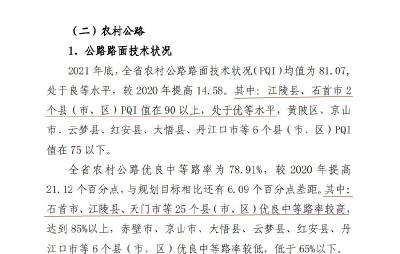 我市在2021年全省农村公路养护评价中排名第二