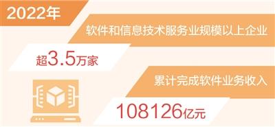 二〇二二年软件业务收入跃上十万亿元台阶（新数据 新看点）