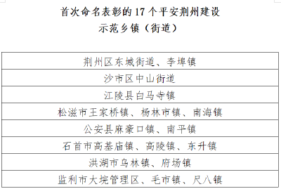 首次授牌命名！荆州17个乡镇（街道）入选