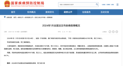 咳不停！病例数量猛增！石首人警惕这些症状→