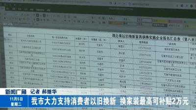 我市大力支持消费者以旧换新 换家装最高可补贴2万元