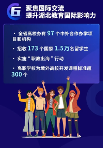 数说湖北教育强省之路