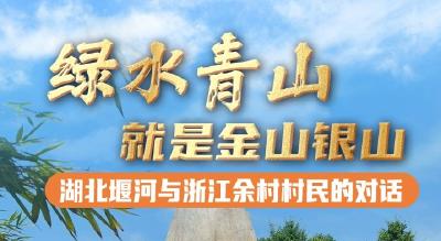 “两山”转化示范地·堰河②丨绿水青山就是金山银山