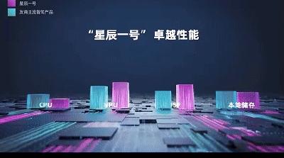 看！“新”潮澎湃的湖北