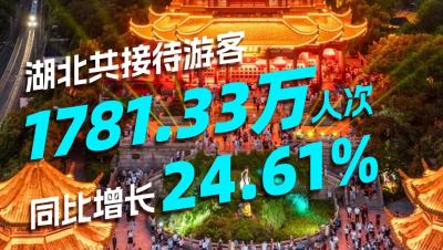 五个字，带你看湖北这个红红火火的“五一”！