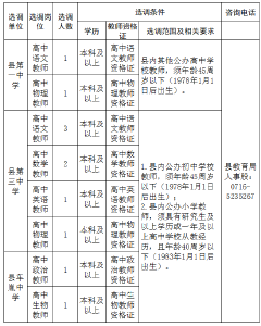 公安县2023年公开选调高中教师公告