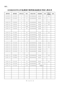 公安县2023年公开选调高中教师面试成绩及考核公告