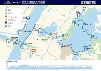 楚天都市报：尽情享受“汉马”这场城市盛宴