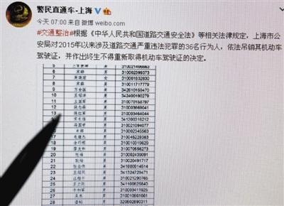 全国27省份公布“终生禁驾”名单 北京已公布17批