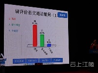 江陵县2016第四场电视问政