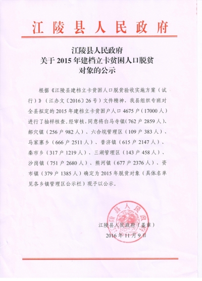 关于2015年建档立卡贫困户人口脱贫对象的公示