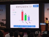江陵县2016第一场电视问政