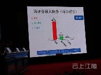 江陵县2016第四场电视问政