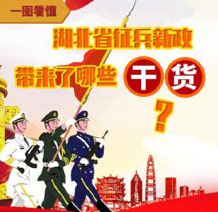 一图看懂 | 湖北省征兵新政带来了哪些干货？