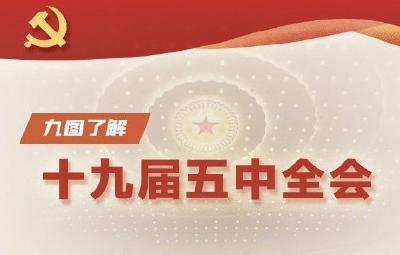 十九届五中全会来了！九图带你提前了解