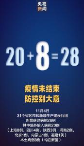 国家卫健委：4日新增28例新冠肺炎确诊病例 本土病例8例均在新疆