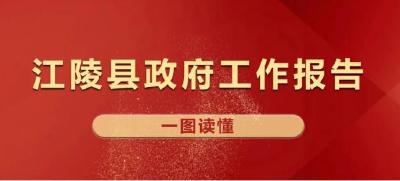 【两会·图解】一图读懂我县政府工作报告
