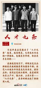 五张海报读懂习近平用人之道
