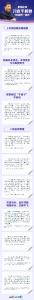 把脉定向习近平解题“京津冀一体化”
