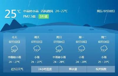 @江陵人，雨将至！请注意防范