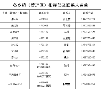 刚刚，江陵发布疫情防控提示…