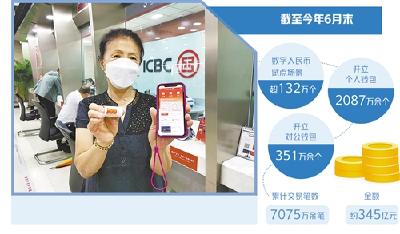 数字人民币支付受欢迎