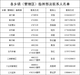 扩散！事关疫情防控！江陵发布紧急提示
