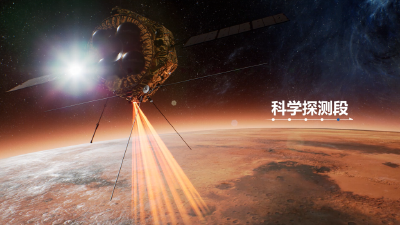 天问一号环绕器开展火星全球遥感探测，都有哪些看点？