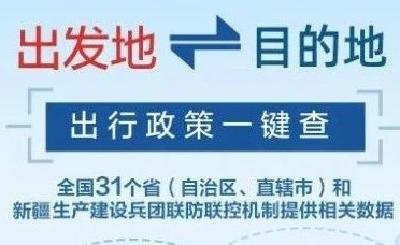 江陵人出行必备！各地疫情防控政策措施一键查！