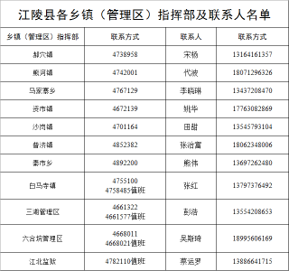 刚刚，湖北疾控紧急提示