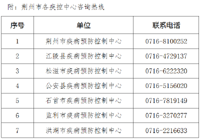 荆州疾控发布紧急提示！